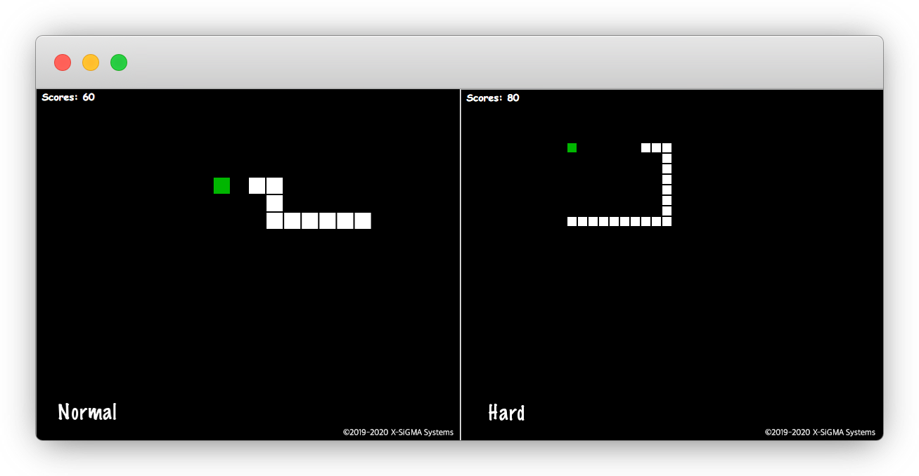 X-SiGMA Snake Levels Comparison